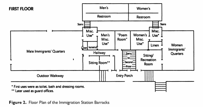 Barracks Floorplan